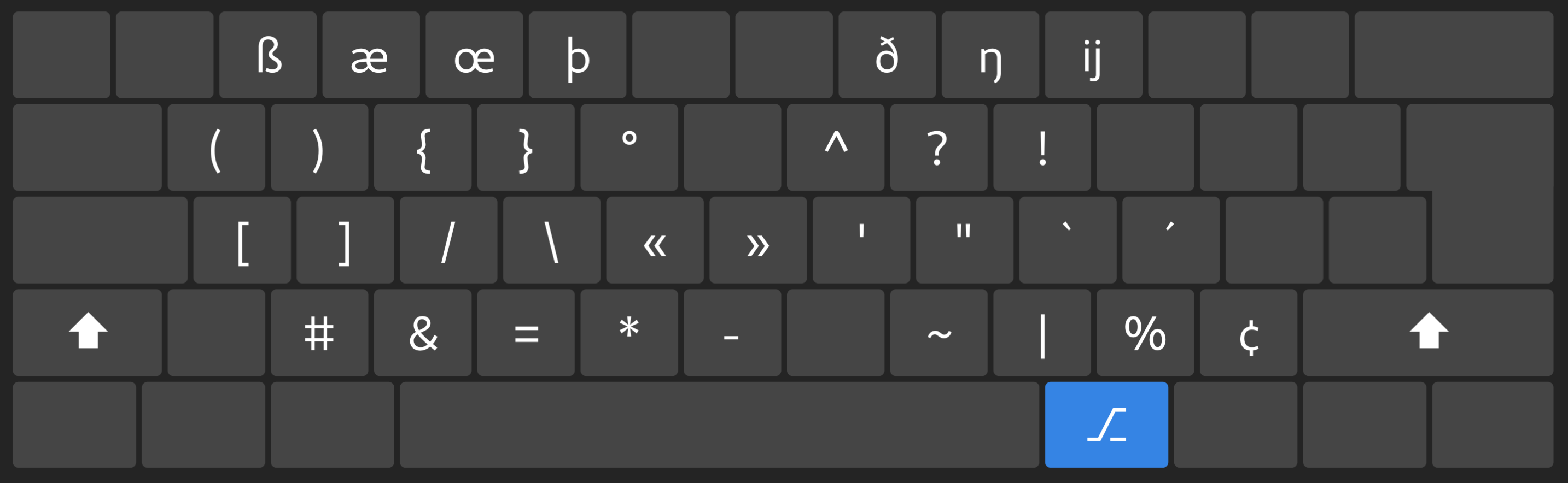 Dwev layout disposition level 3